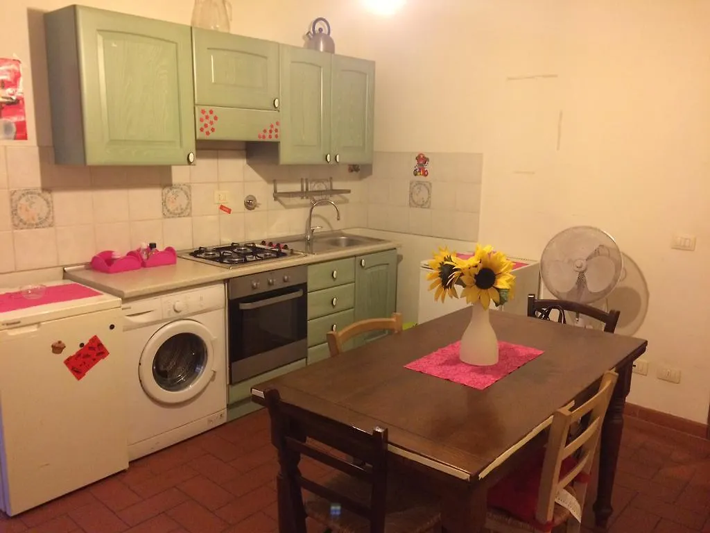 Fiesolana Apartment Florence Italy