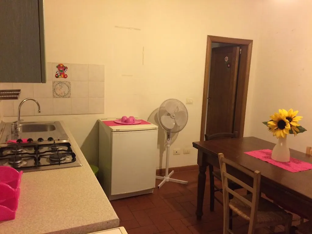 Fiesolana Apartment Florence 0*,  Italy